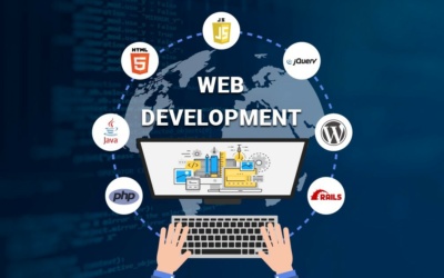 The Best to Point Out in Web Development Services